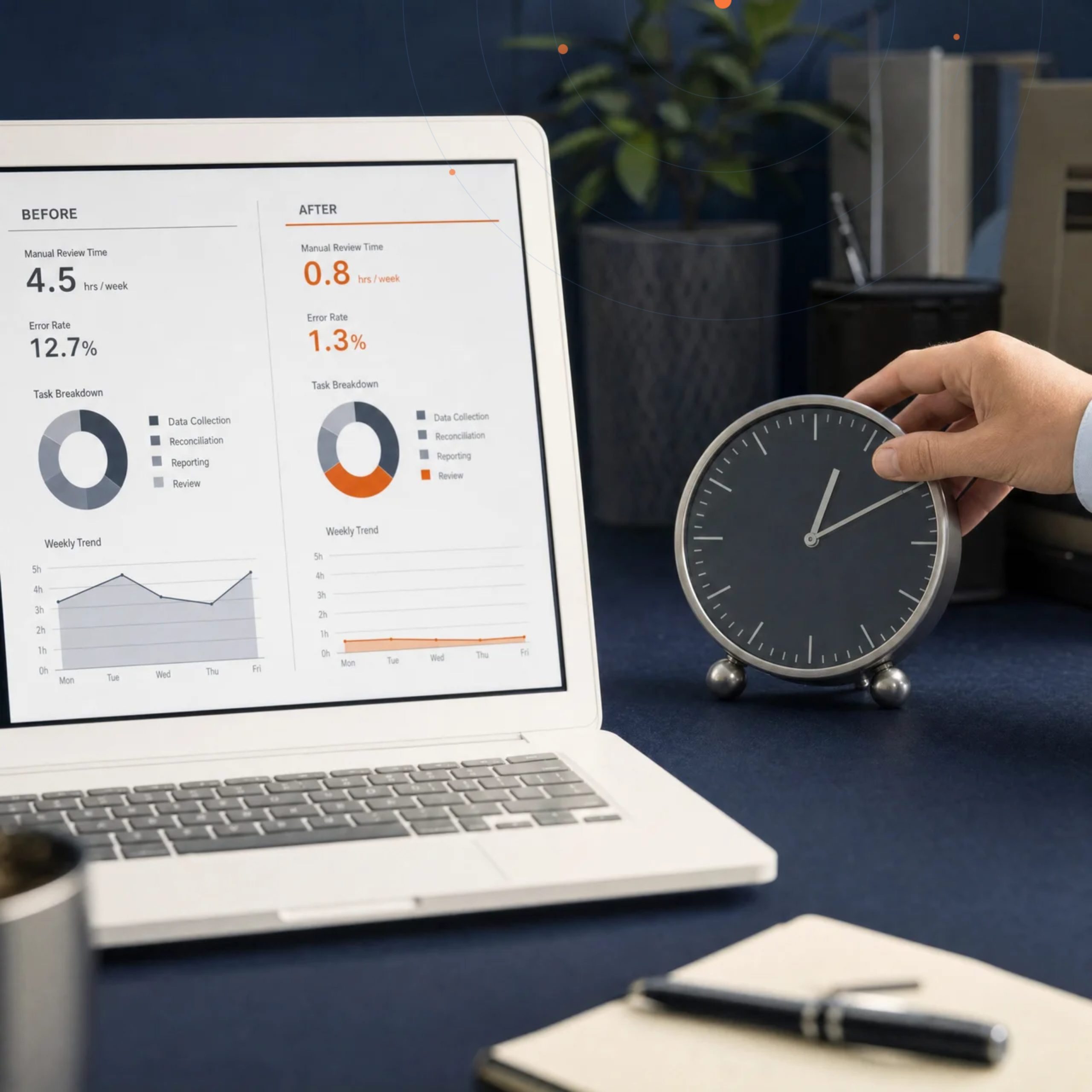 Dynamics 365 ERP: Why GCC Enterprises Are Making the Switch