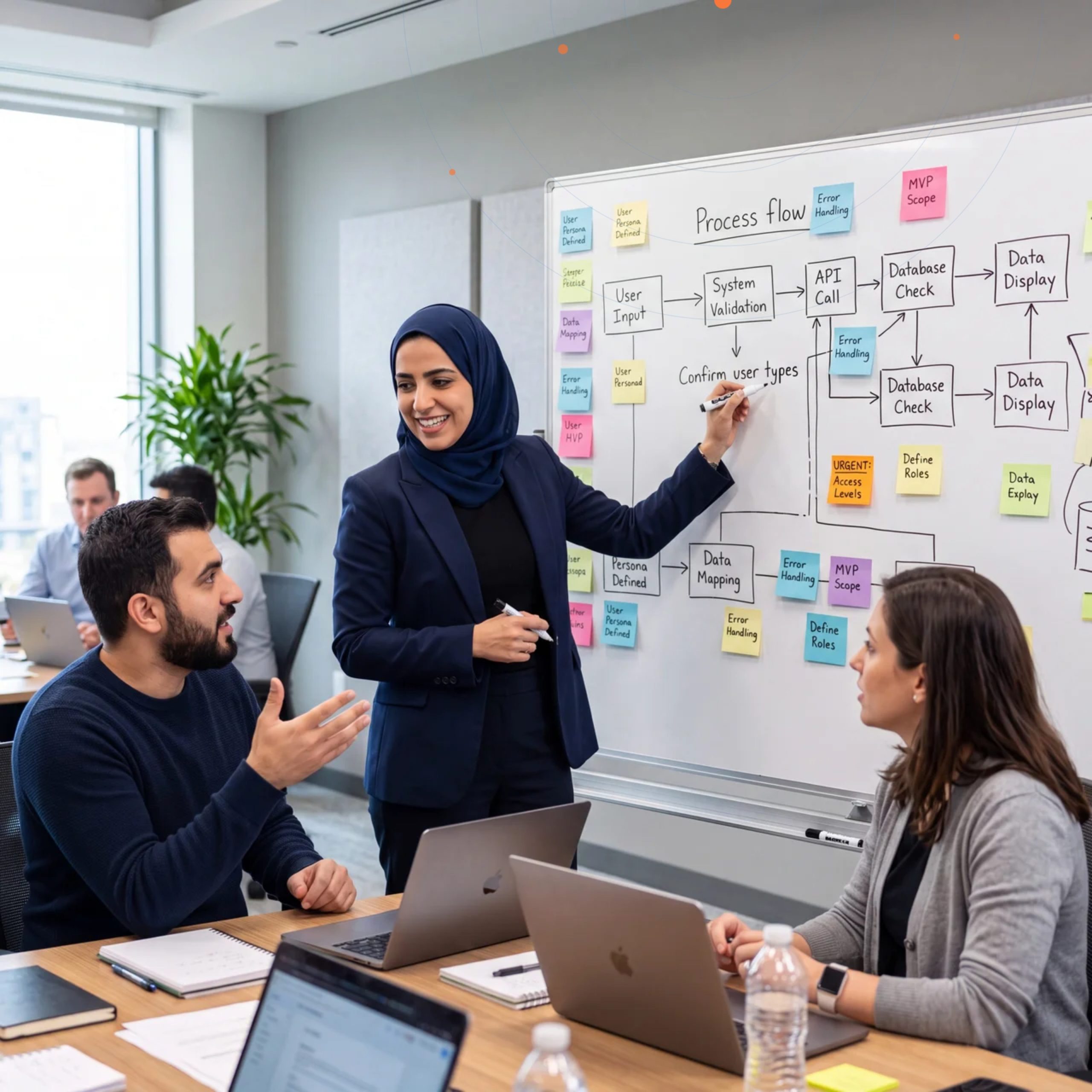 ERP Implementation for GCC Financial Institutions: A Practical Guide to Getting It Right